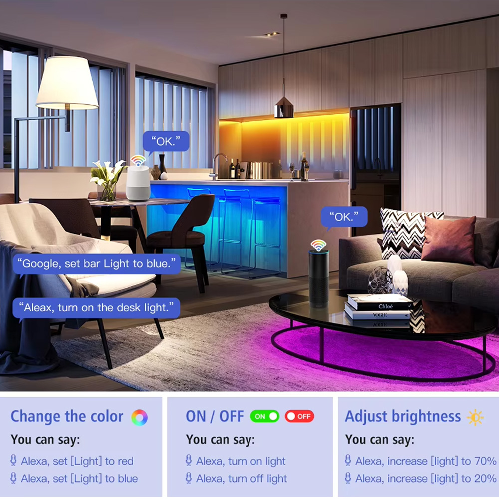 ไฟ LED แถบ Tuya Zigbee DC24V F - Zigbee Coordinator Stick บทวิจารณ์และราคา